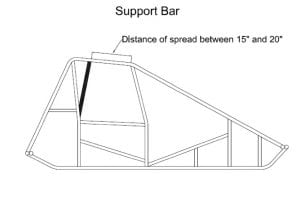 Suppprt Bar