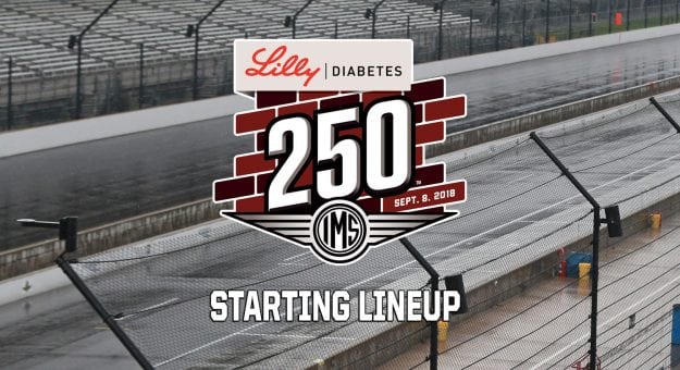 Visit Lilly Diabetes 250 Lineup page