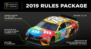 2019 Rules