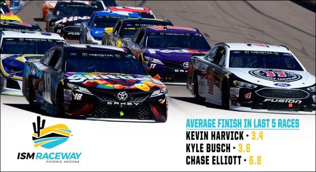 ISM Fantasy Racing Preview