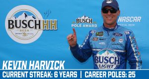 Kevin Harvick