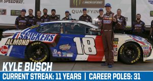 Kyle Busch
