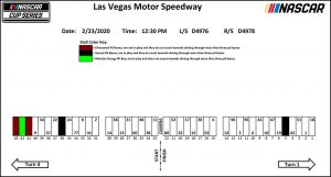 Lasvegaspitstall