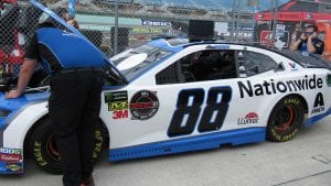 88 Hms