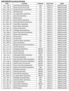 Cup Times