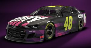 Jimmie Johnson Ally 2020