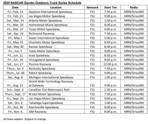Truck Times
