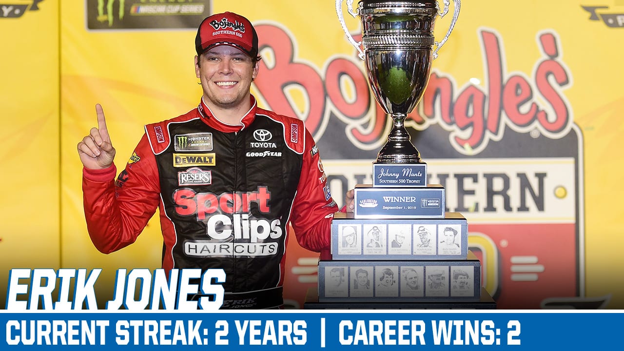 Erik Jones