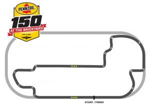 Indy Road Course