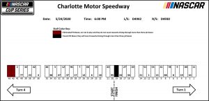 Charlotte Pit Stall