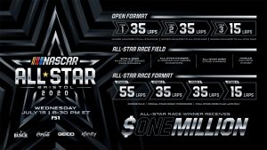 All Star Race