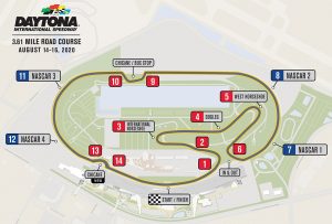 Daytona Road Course