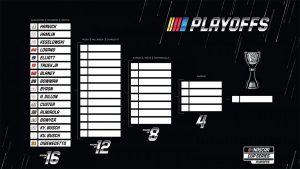 Playoff Grid
