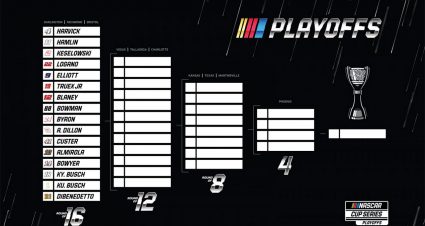 Playoff Grid
