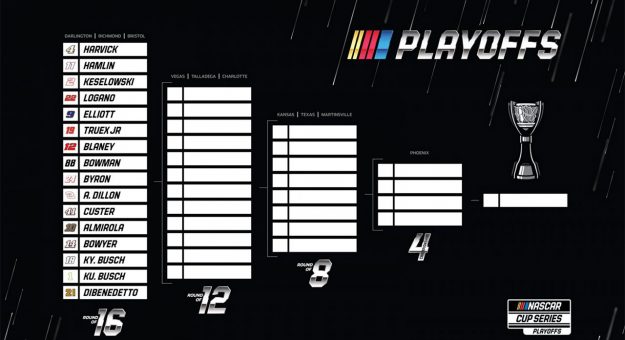 Playoff Grid