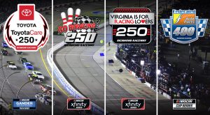 2020 Richmond
