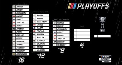 Round Of 8