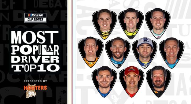 Visit NMPA Most Popular Driver Award voting continues page