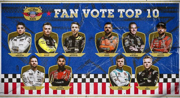 Visit Top 10 drivers revealed in All-Star Fan Vote page