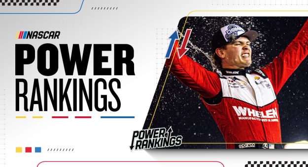 Visit O’Reilly Auto Parts Series rankings page
