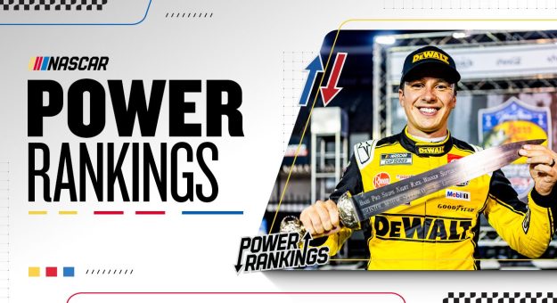 Visit Power Rankings: Bristol page