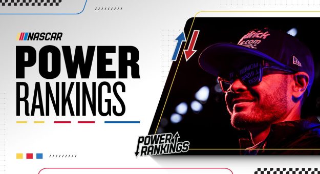 Visit Cup Series Power Rankings: Kansas page