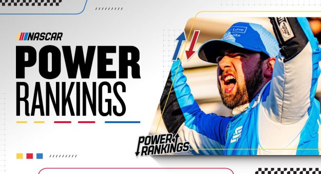Visit Craftsman Truck Series Power Rankings page