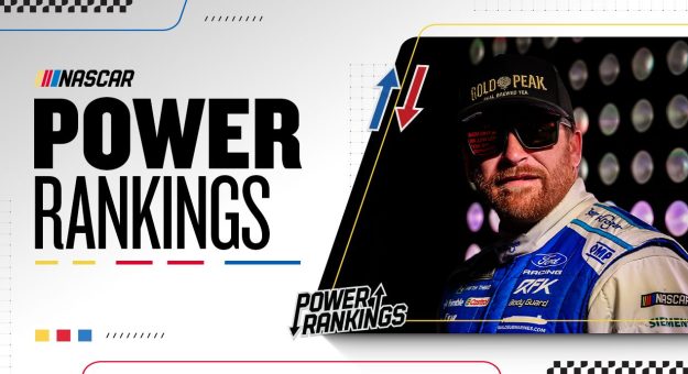 chris buescher power rankings graphic