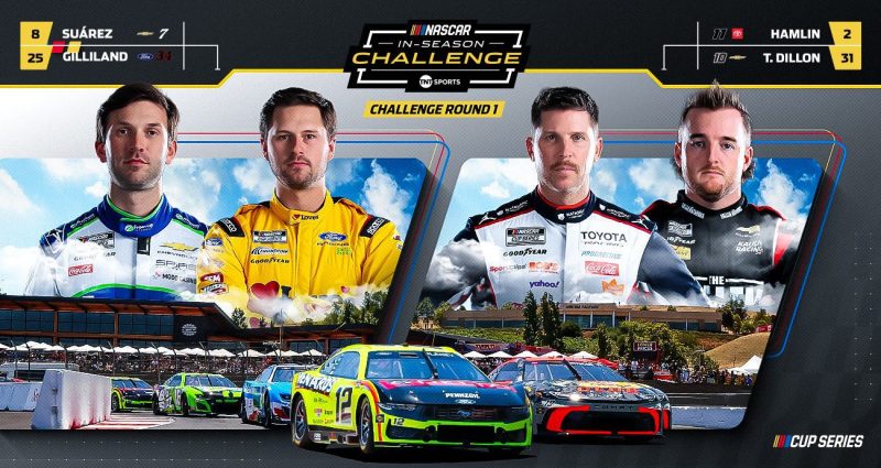 What to Watch: 2026 Sonoma Raceway
