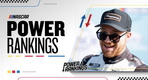 tyler reddick power rankings graphic