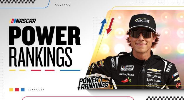 carosn hocevar power rankings hero