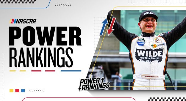 2026 Noaps Power Ranks 4 Hero Kvapil.jpg