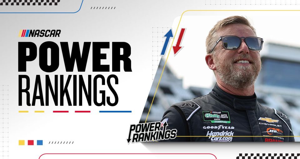 O’Reilly Series Power Rankings: 2026 Chase preview