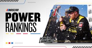 tyler reddick power rankings graphic